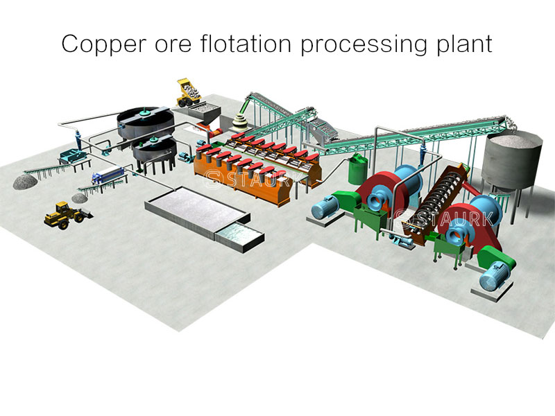 Copper ore processing plant machine gravity flotation benefication concentrator line