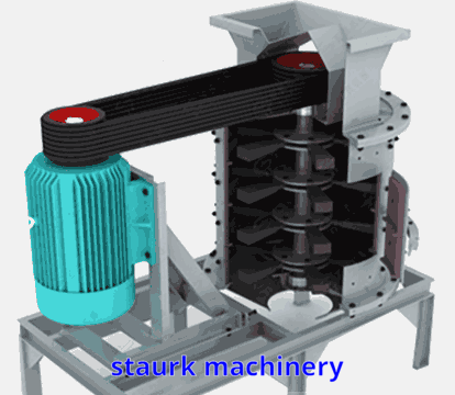 Working principle of sand making machine