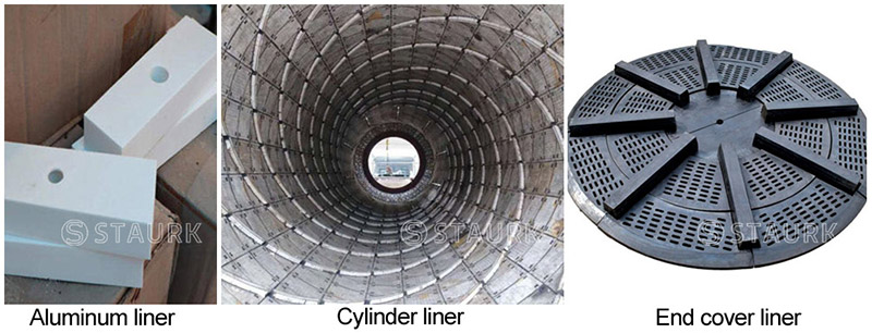 liner of china ball mill for sale