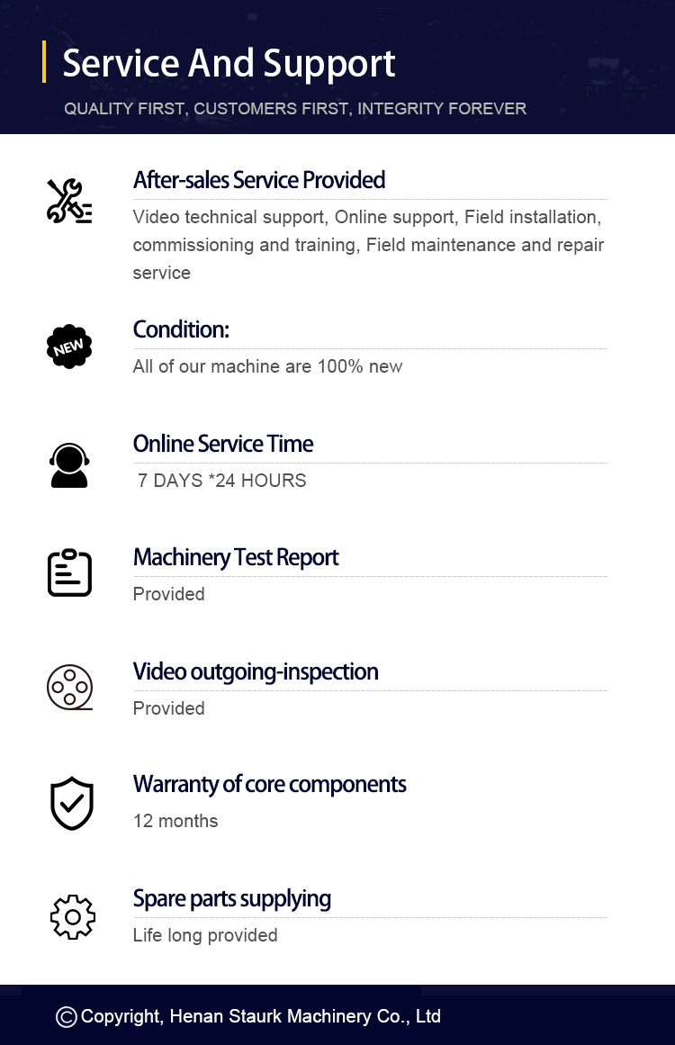After sales service support - staurk machinery