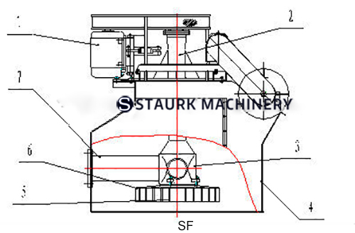 Flotation Machine drawing