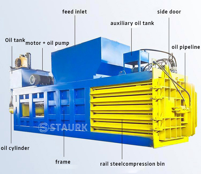 Horizontal paper baler Structure baling machine Structure