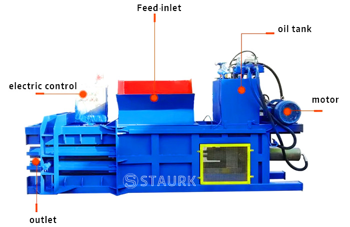 plastic horizontal baling machine baler briquette structure