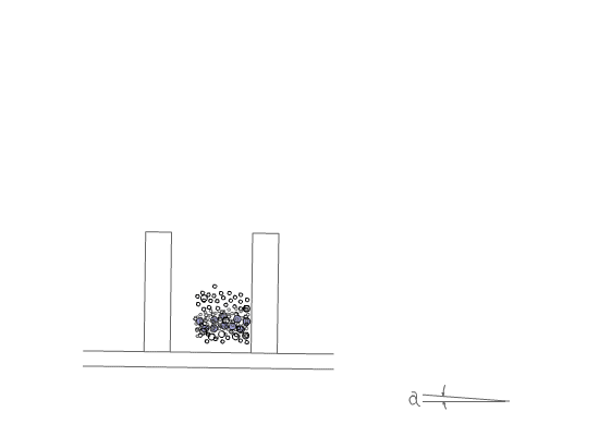 working principle of shaking table